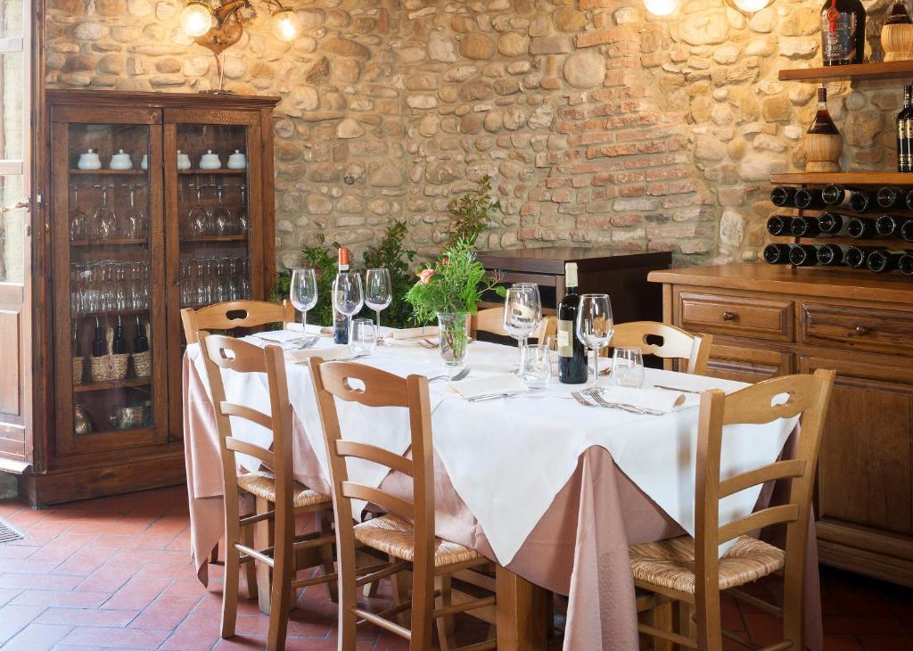 Séjour à la ferme Relais Poggio Borgoni *